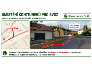 Umístění kontejneru